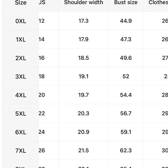 NWT Plus Size Gray Waffle Knit Long Sleeve Sweatshirt It’s Fall Y’all - Size 1XL - Picture 3 of 3